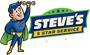 Inland Empire HVAC & Plumbing Contractor